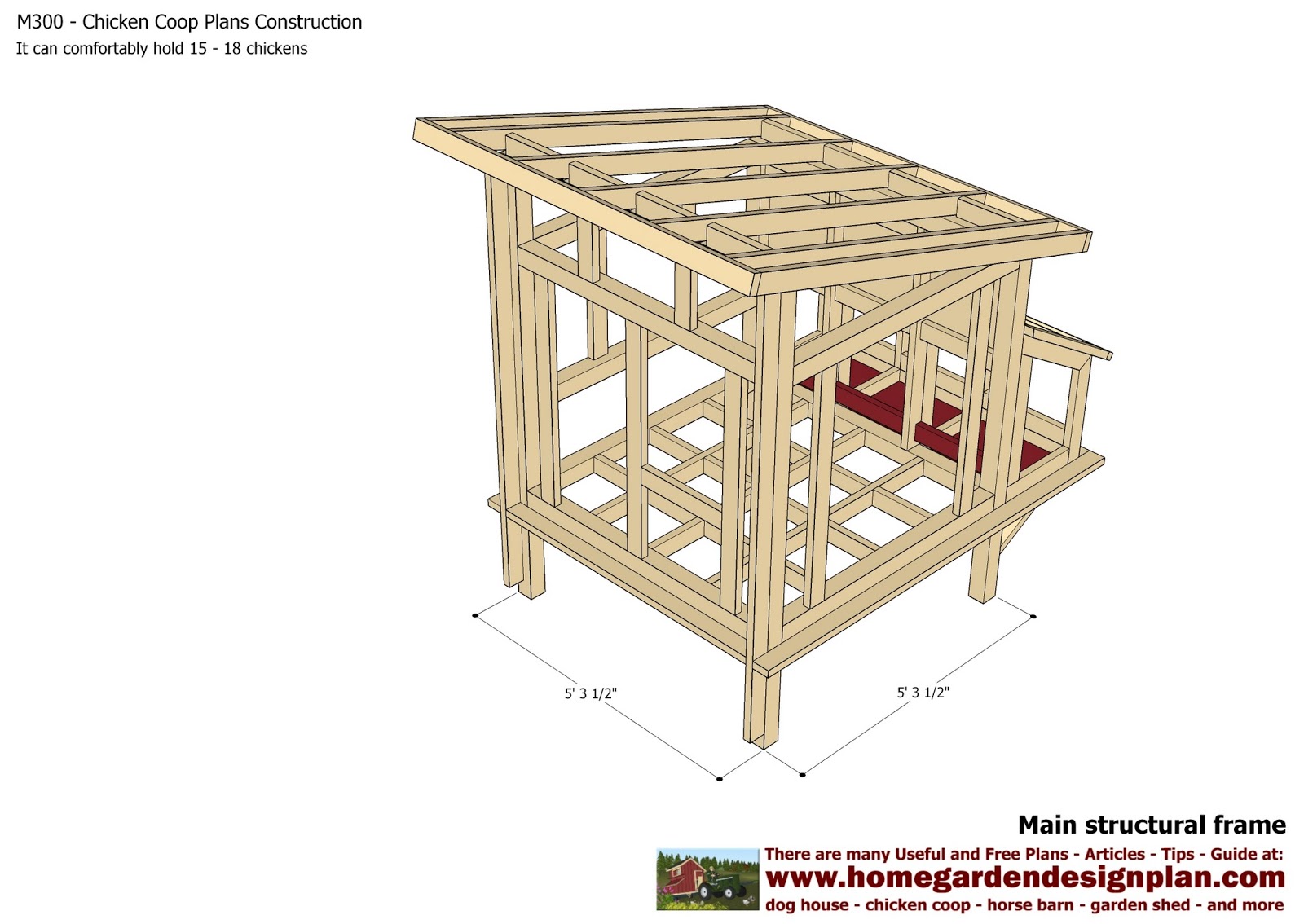 home garden plans: M300 - Chicken Coop Plans - Chicken 