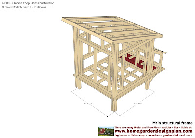 ... Chicken Coop Plans Chicken Coop Design How To Build A Chicken Coop