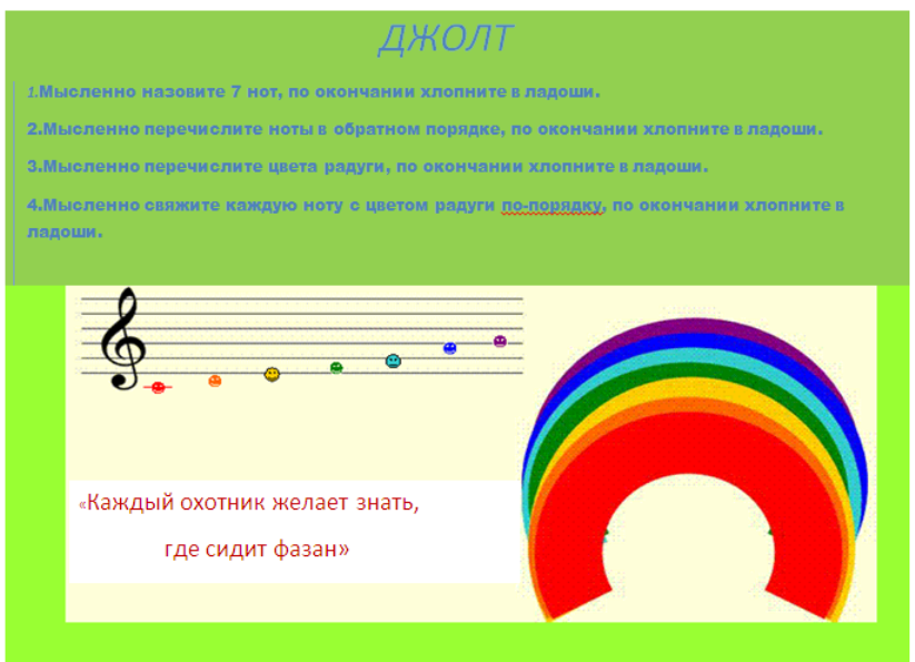 первые с конца ноты. первые с конца ноты. нотные знаки повторения. повторение на нотном. размер такт тактовая черта затакт.
