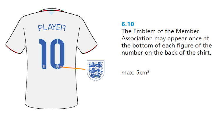 fifa jersey number rules