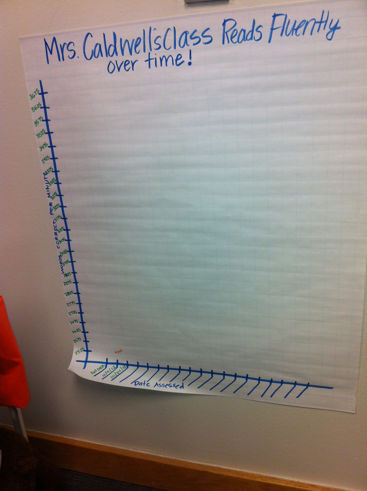 My Teacher Friend: Fluency Tracking Chart