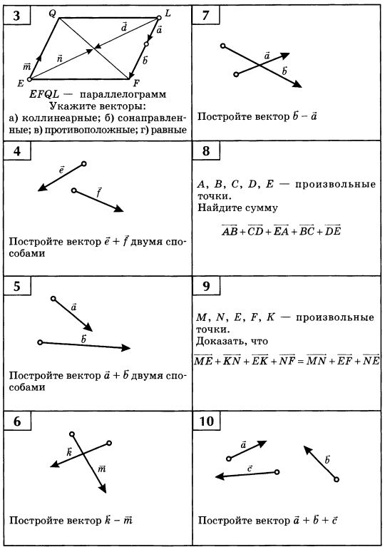 Сумма векторов самостоятельная: найдено 74 изображений