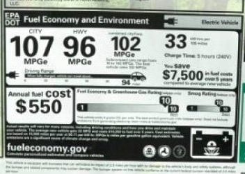 The Electric Bmw I3 June 2013