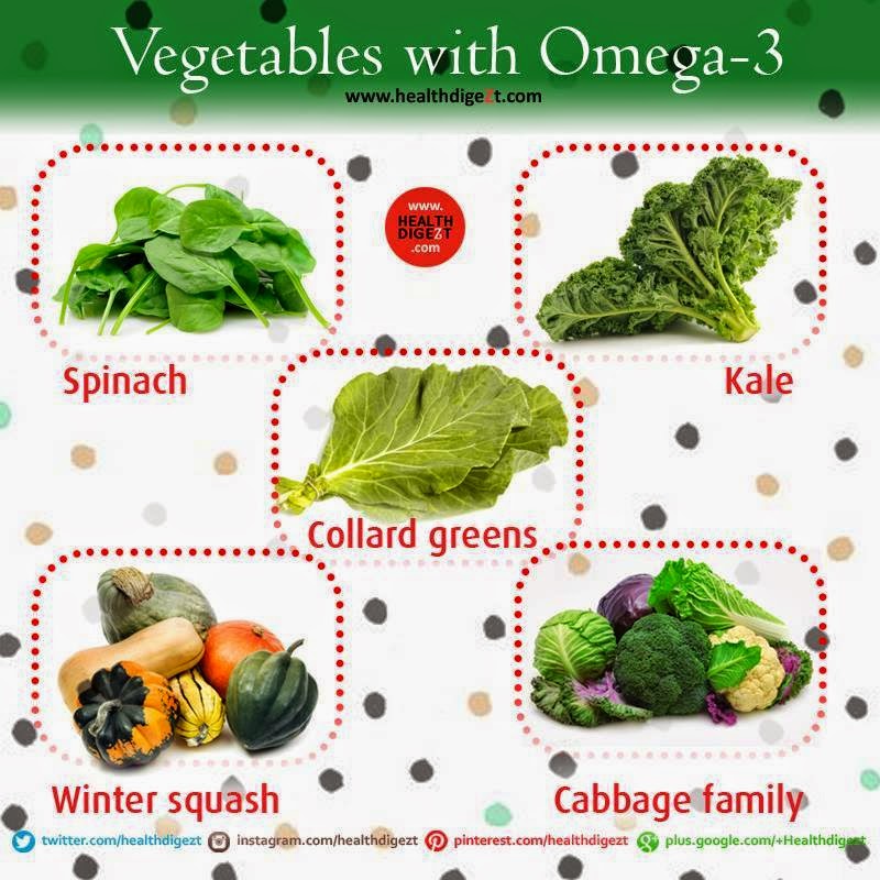 rainbowdiary: Vegetables With Omega-3