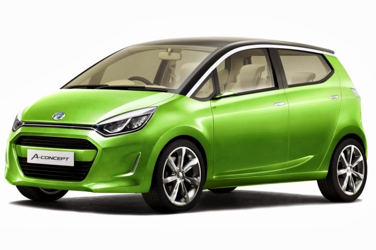Ac Mobil Daihatsu Ayla BENGKEL AC MOBIL SETIA KARYA AC Ac Mobil Daihatsu Ayla BENGKEL AC MOBIL SETIA KARYA AC