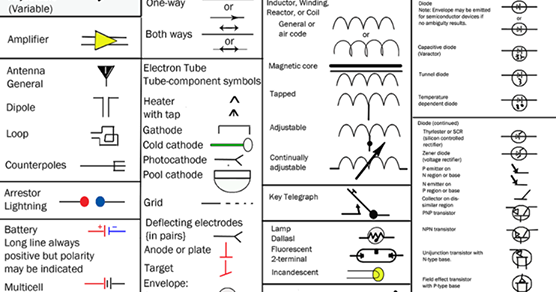 American National Standard Graphical Symbols for Electrical Diagrams