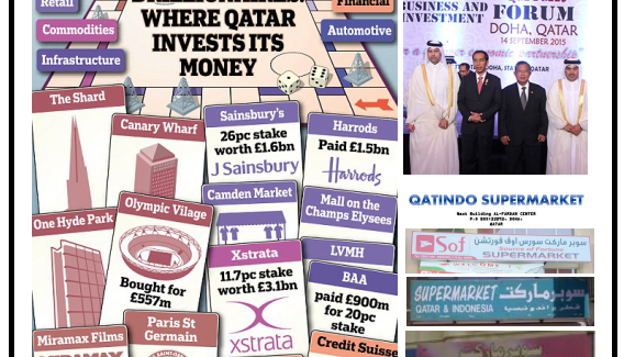 Ketika Qatar Tawarkan Investasi Rp 7,15 T untuk Bikin 5 Bali Baru