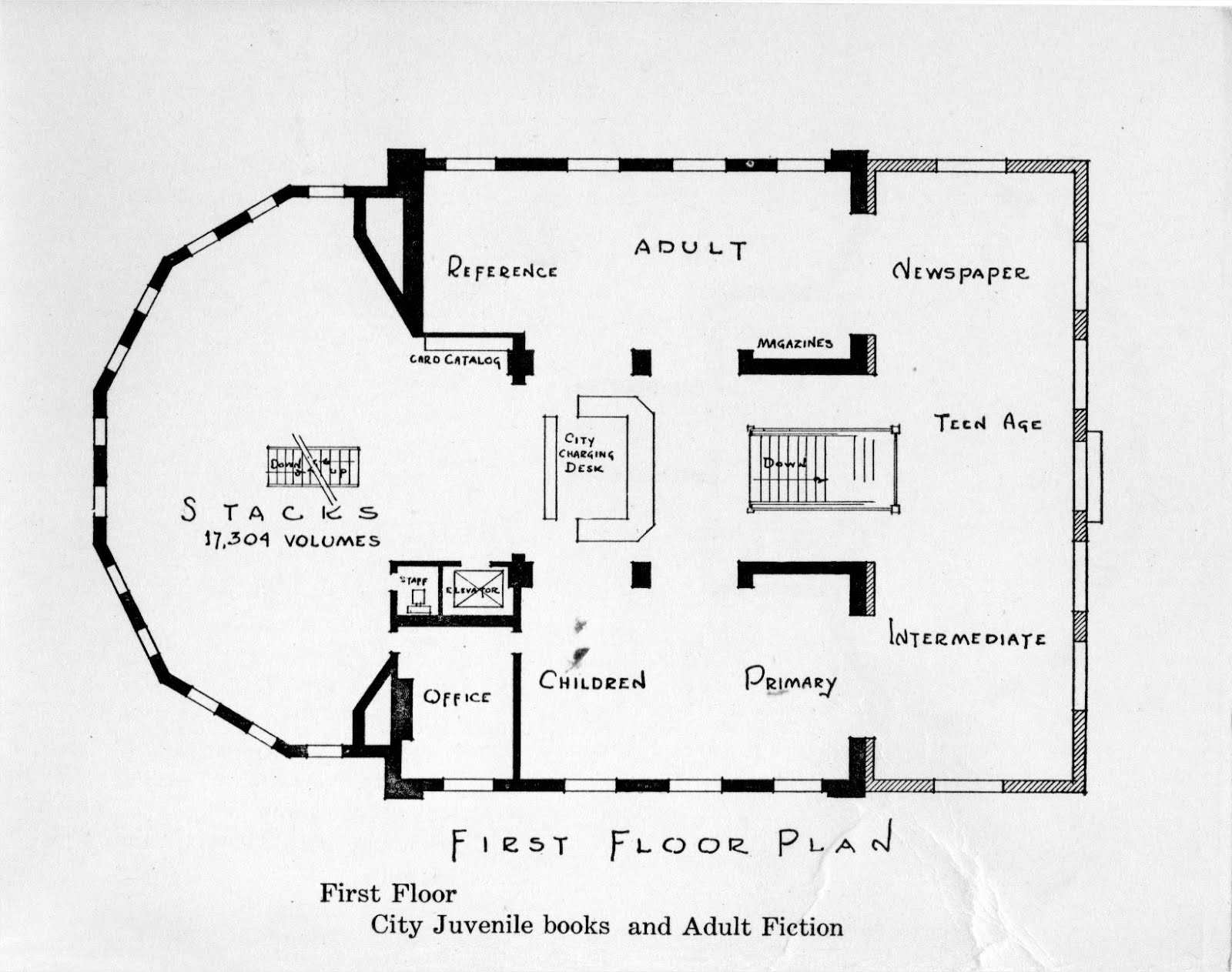 Cass County Indiana History Logansport Cass County Public Library