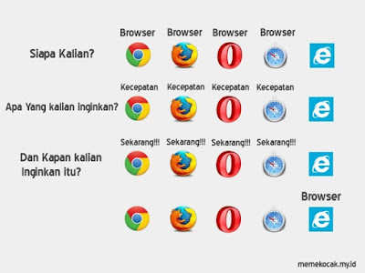 25 Meme Browser Jadul Internet Explorer