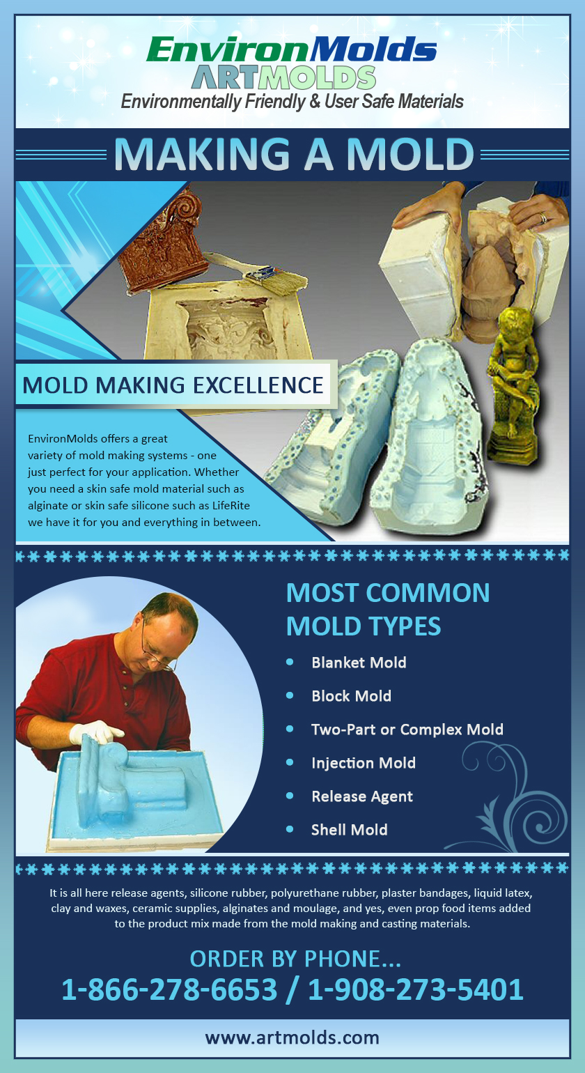 Mold making and Casting products through EnvironMolds, LLC The When