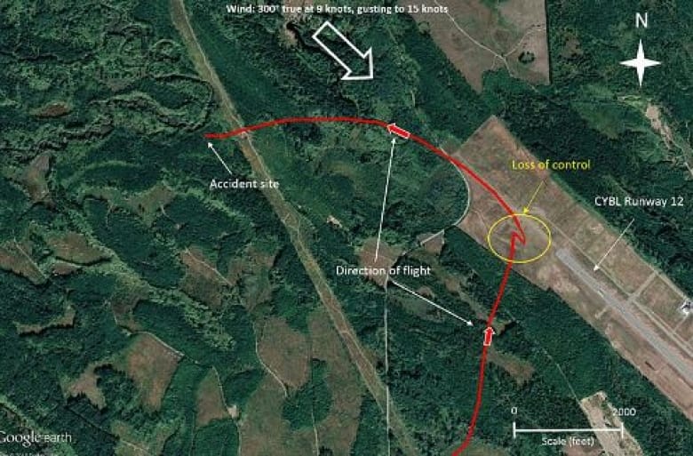 MEC&F Expert Engineers The Transportation Safety Board (TSB) says it