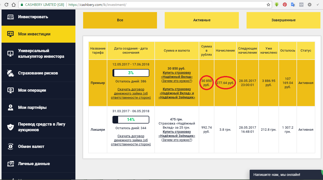 Partner перевод