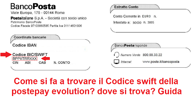 codice_swift_postepay_evolution