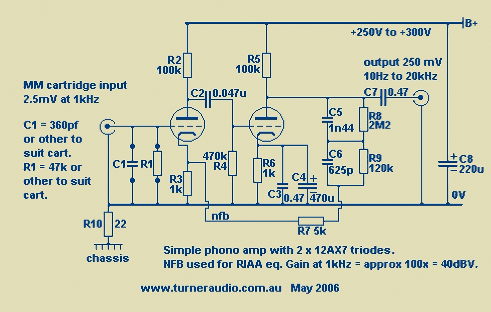 Mao Audiophile Modifications: Simple phono 12AX7 tube amp.and much