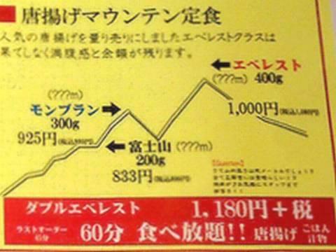 HP情報 お台所ふらりユニゾイン名古屋栄東店