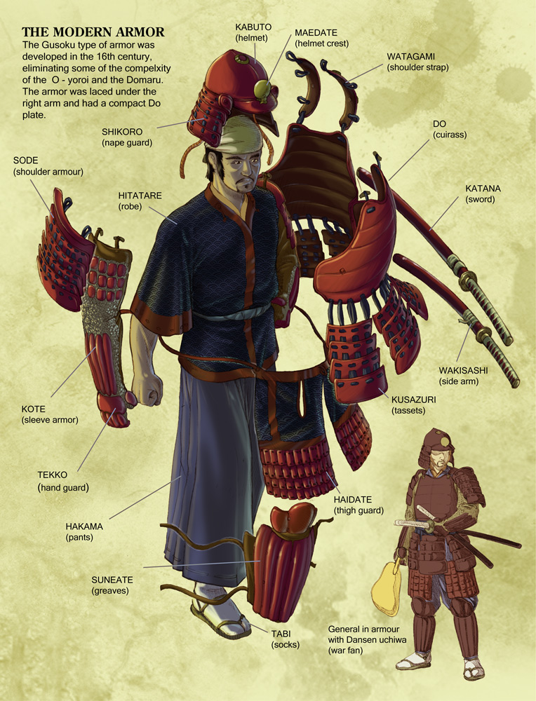 Samurai-Gusoku-Armor.jpg