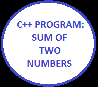 Write a C++ Program to Compute the Sum and Average of Two Numbers ...