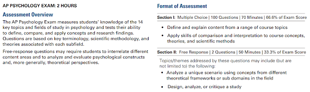 AP Psychology With Mr Duez FRQ AP Psychology With Mr Duez FRQ