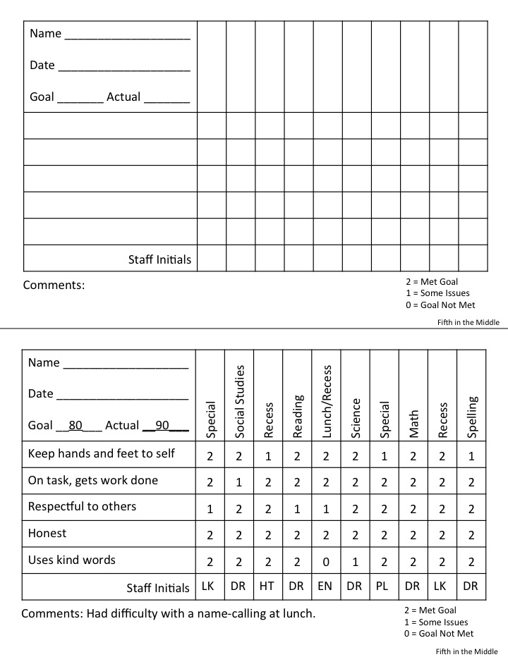 Free point sheets for tracking student behaviors