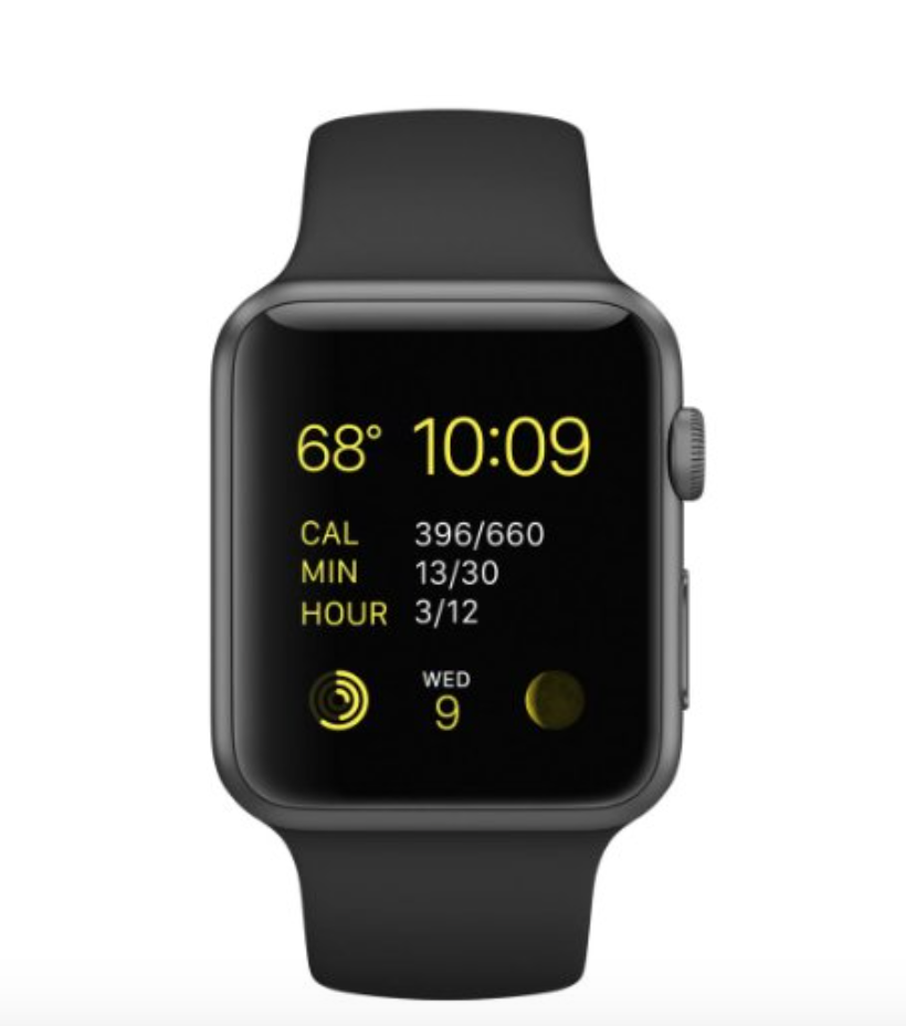 Understanding The Follow By Email Gadget And Feedburner Blogger