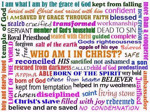 Reflect : What God says about you!