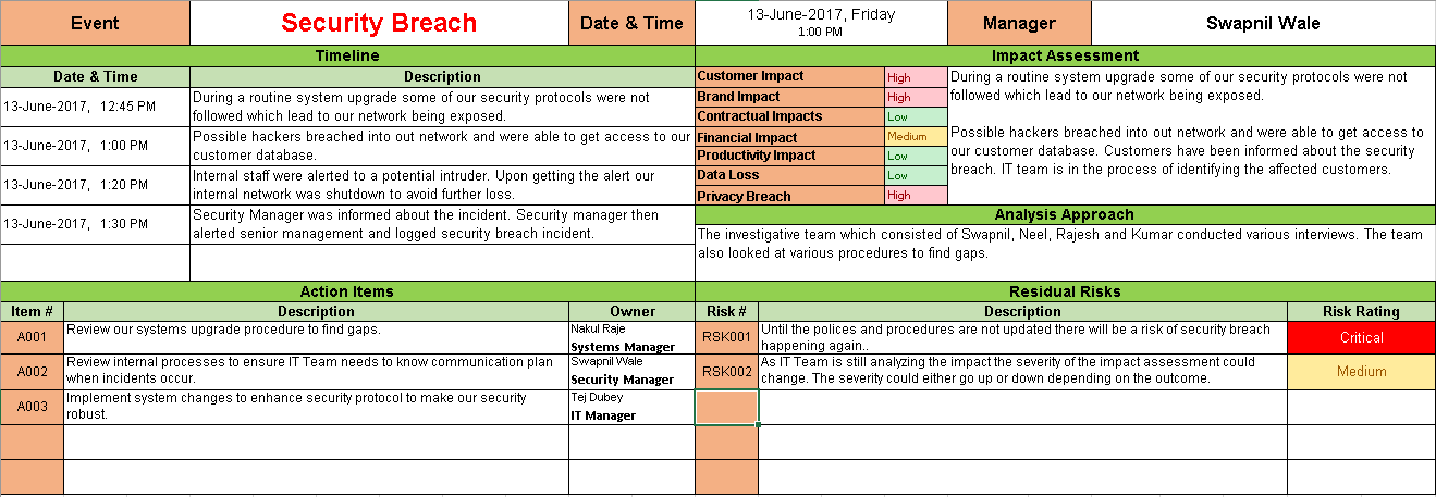 root cause analysis excel template