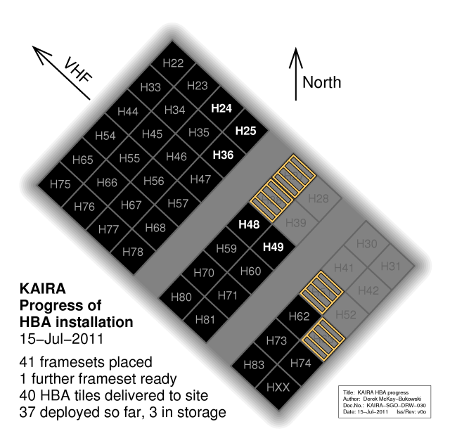 Kilpisjärvi Atmospheric Imaging Receiver Array: HBA installation ...