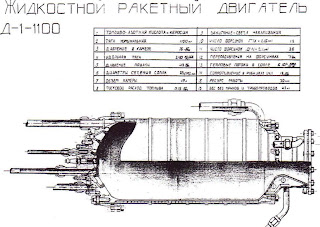 Чертеж ракетного двигателя Чертеж ракетного двигателя