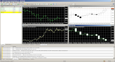 notowania walut forex