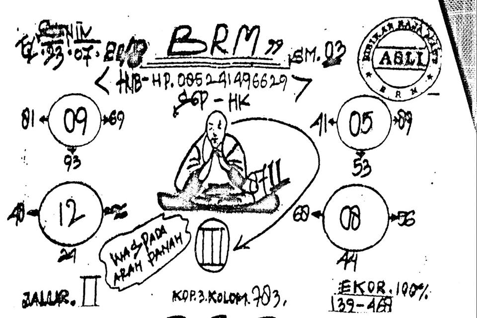 26 Prediksi brm hari ini