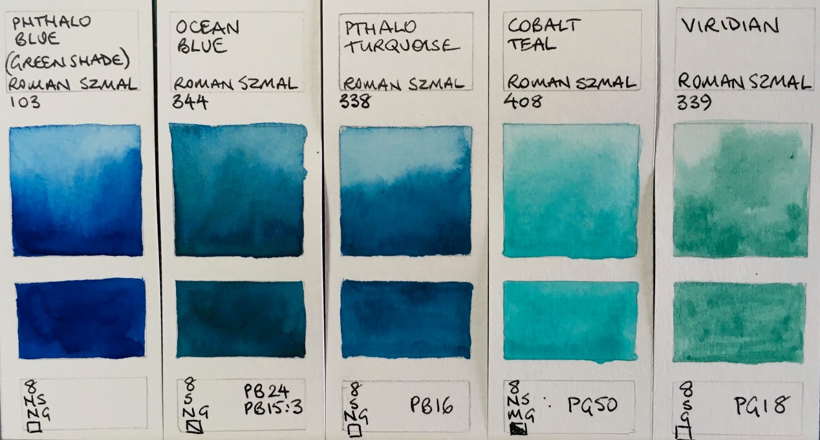 Jane Blundell Artist Roman Szmal Aquarius watercolours