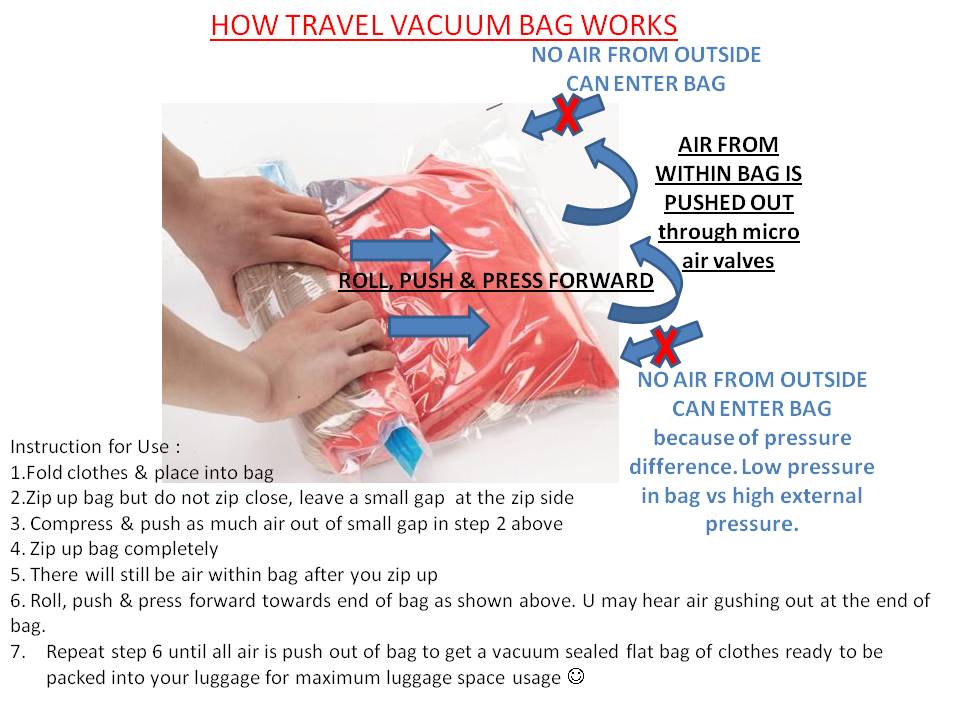 how to use vacuum travel bags