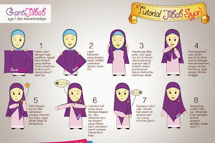 Paling Baru Memakai Jilbab Yang Benar Menurut Islam