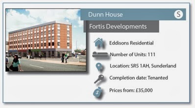 英國學生宿舍投資