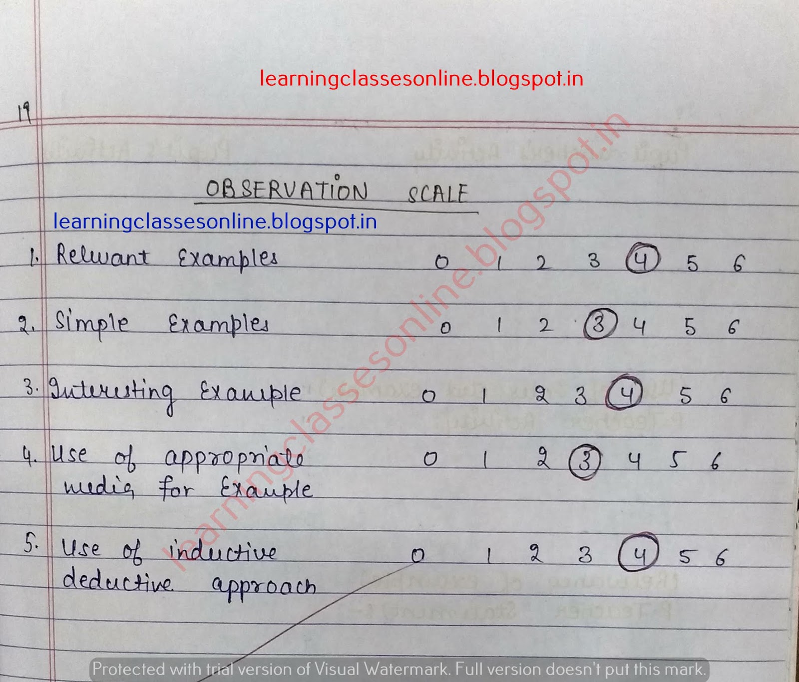 microteaching lesson plan for english on illustration with example skill english grammar lesson plans