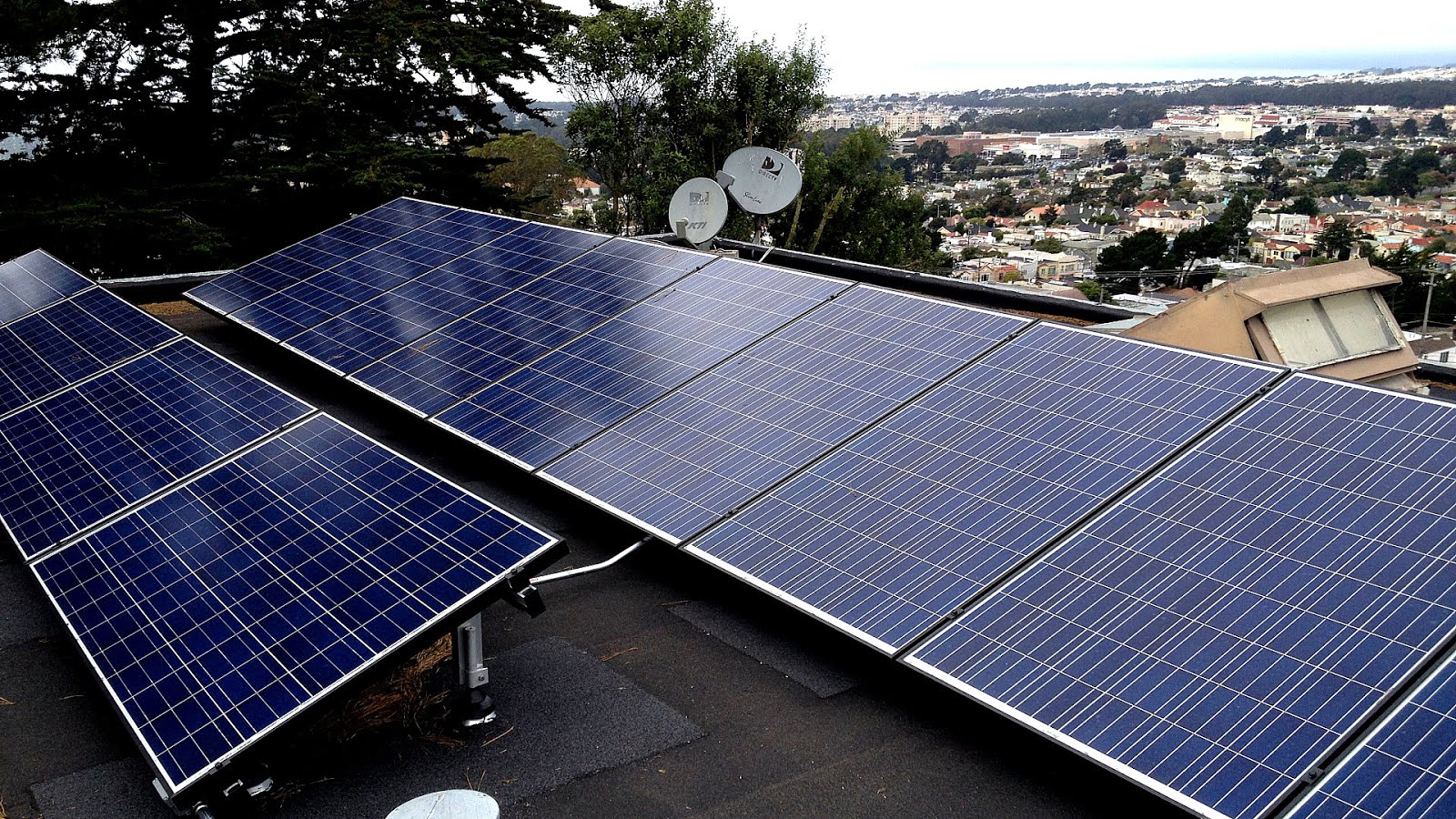 Solar power in California Energy Energy Choices