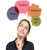 Cara Mudah Menentukan Mean, Modus, dan Median ~ Juragan Les