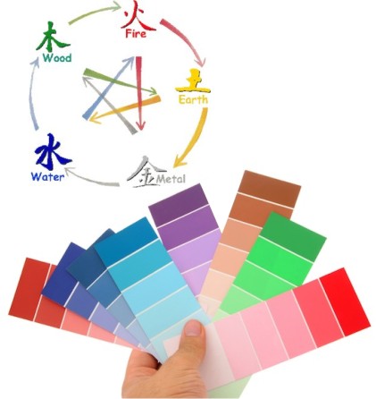  Warna  menurut  Feng  Shui  SCI Pusat