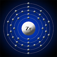 Zirkonyum atomu ve elektronları