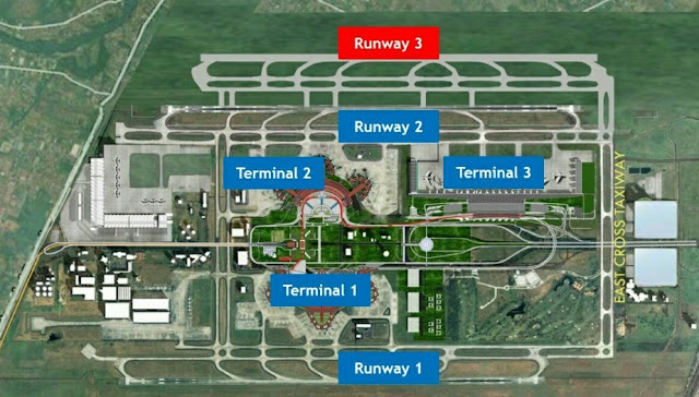 Daftar Terminal  Pesawat Bandara Soekarno  Hatta  2019  