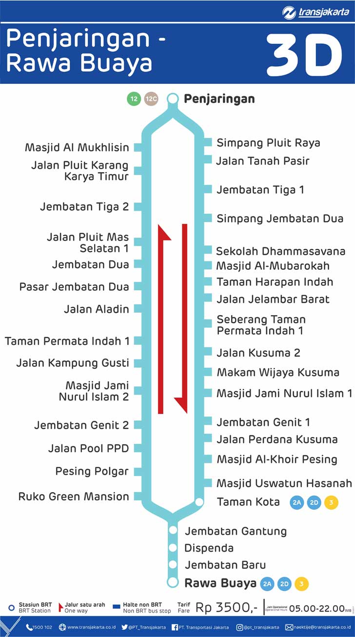 peta rute transjakarta penjaringan rawa buaya 3d
