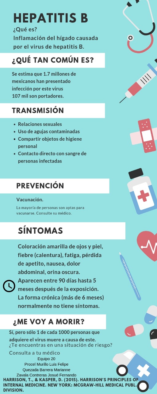 DIVULGACIÓN CIENTÍFICA UG Hepatitis B