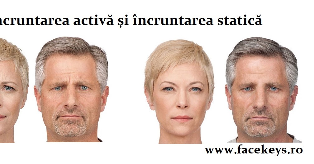Face Keys România Încruntarea activă şi încruntarea statică