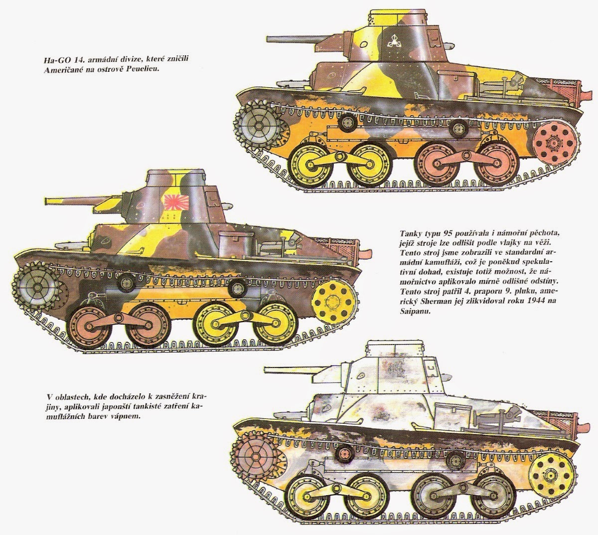 Axis Tanks and Combat Vehicles of World War II: Japanese Armour WWII