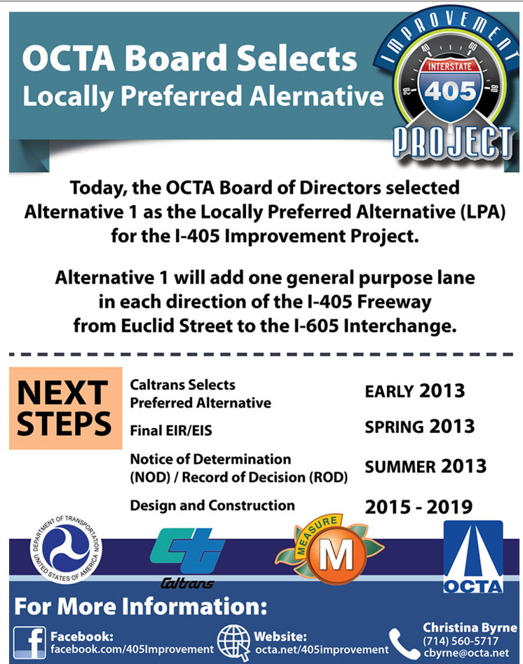 A BUBBLING CAULDRON OCTA Board Wimps Out Picks 1