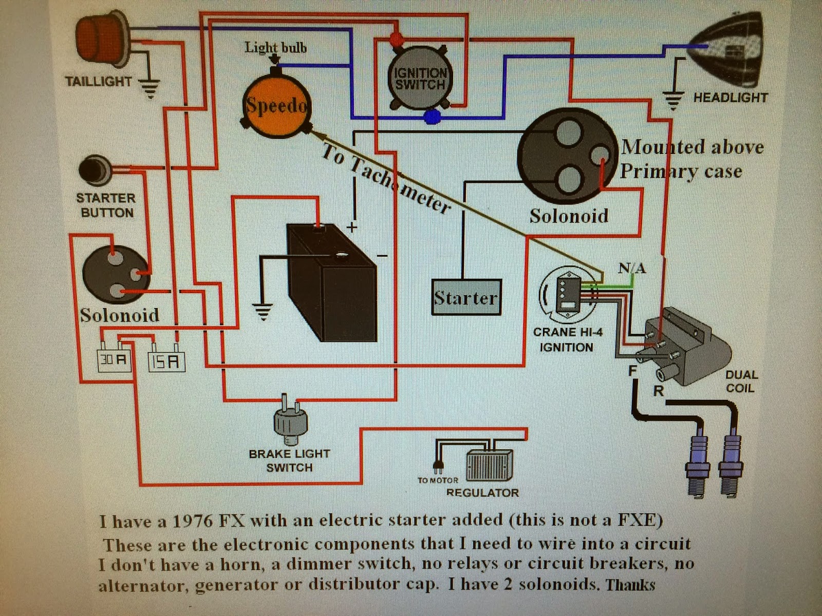 Halvtopp Stockholm: Wiring schedule for your FX -76 with an additional