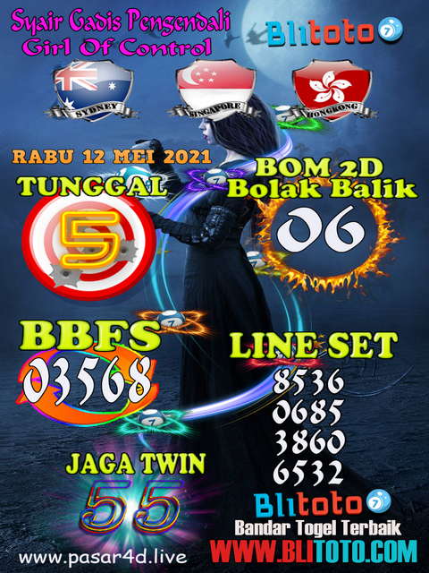 PREDIKSI SYDNEY COJEEL