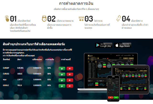 Xchange forex