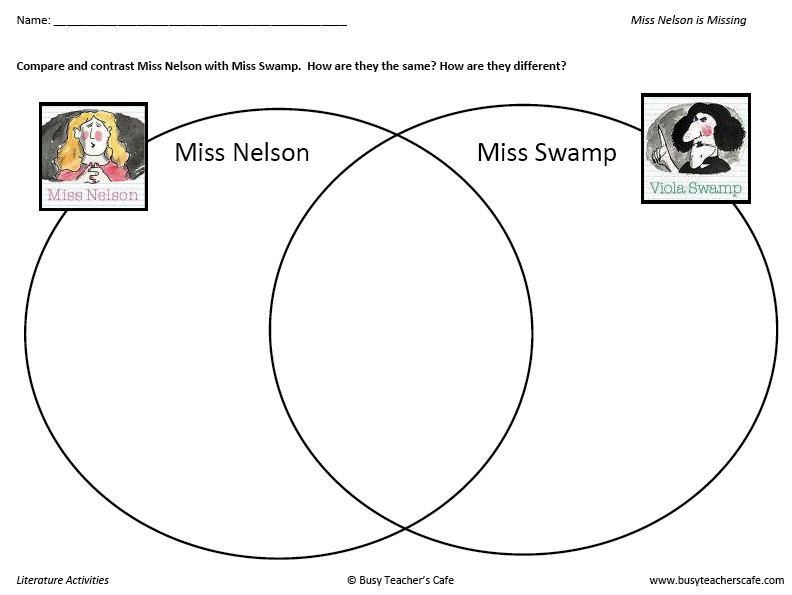 Grupo Leo - Alicante. XXX Aniversario 1985-2015: agosto 2013