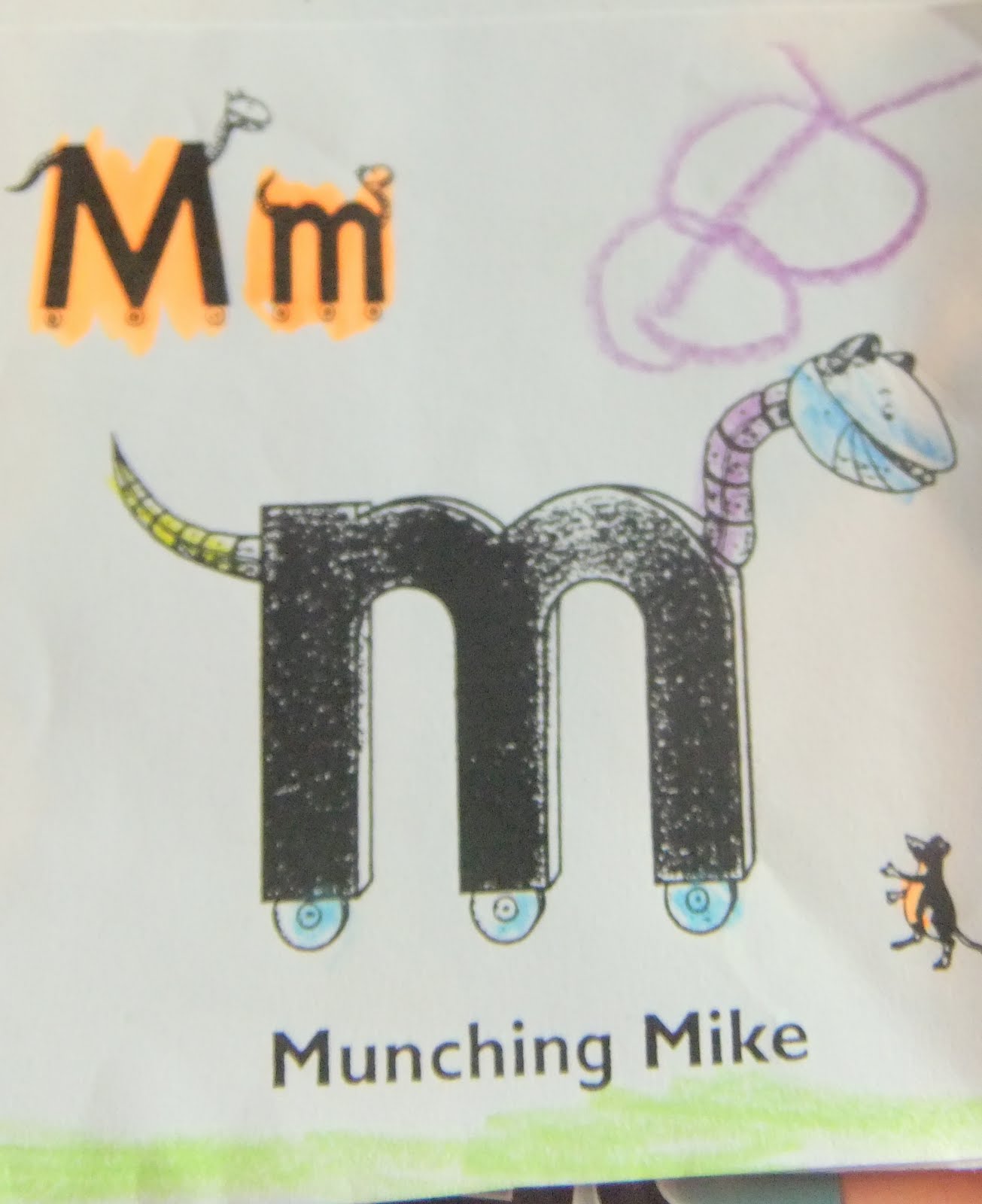 Franzenfam Things Beginning with the letter "M"